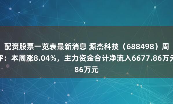 配资股票一览表最新消息 源杰科技(688498)周评:本周涨8.04%,主力资金合计净流入6677.86万元